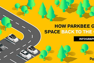 Infographic: How ParkBee gave space back to the city in 2019