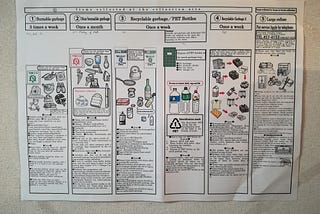 Garbage Recycling System in Japan