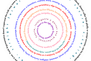 A graphic with 200 words arranged in concentric circles.