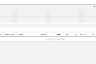 Always check search terms from time to time in Google Ads