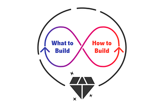 5 Product Discovery Pitfalls Leading to Scrum Failures