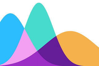 Making Matplotlib Beautiful By Default