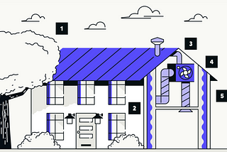 What Is a Passive House and How You Can Save Energy at Home