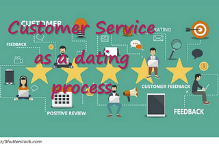 Strategies for Customer Service