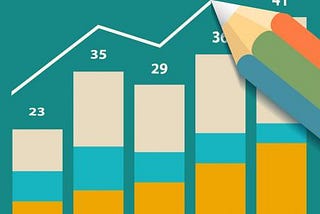 Descriptive Statistics for Data Science