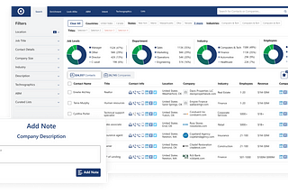 Why Infotelligent + Bombora?