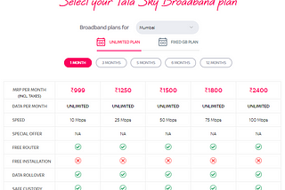 TataSky broadband launched in 20 cities in India