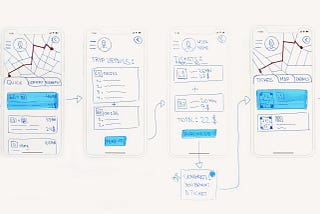 Challenge 1: Design Thinking