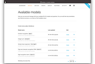 The making of “Update AI/ML models OtA”.