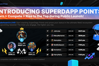 🚀 SuperDapp’s Airdrop Campaign: Earn $SUPR by Using the App!