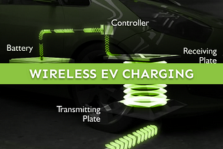 WIRELESS EV CHARGING