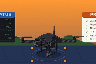 The 15-Minute Pre-FlightCheck That Prevents 80% of Survey Failures