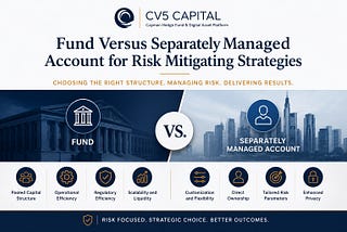Fund Versus Separately Managed Account for Risk Mitigating Strategies