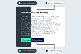 Atomic design with tokens — The short version