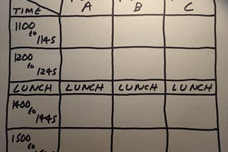 A spreadsheet like grid, with room names on the top row and times down the left hand column. The columns are named Room A, Room B and Room C. The rows are named 1100, 1200, Lunch, 1400 and 1500.