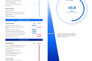 Case Study: Design a Cognitive Policy Investigation and Audit Tool