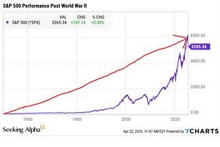 Why Would Anyone Risk Their Life Savings in the Stock Market?