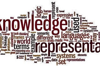 Knowledge Representation and Reasoning | Chapter 2- Ways of Representing Knowledge