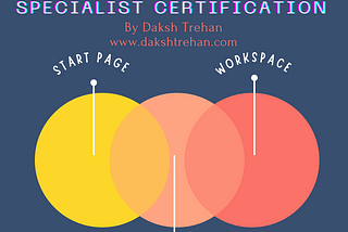 Tableau UI overview: A road to Tableau Desktop Specialist Certification