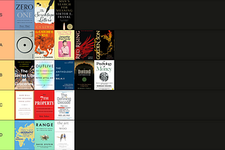 Tier Ranking My Books of 2023