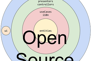 VizHub is Open Source