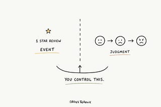 Why Negative People Have So Much Power Over Your Mood