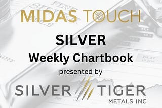 May 21st, 2025, Silver Chartbook -Poised for a Breakout