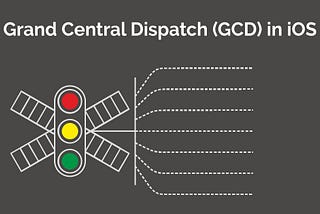 Grand Central Dispatch(GCD) Nedir?