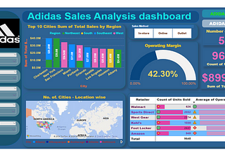 Adidas Sales Report — A Data Analysis Project.
