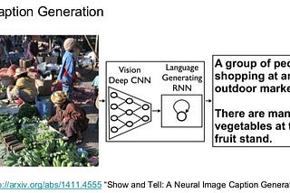 Success of Deep Learning.