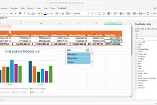 Sales Analysis & Boosting Strategies! #ExcelChallenge