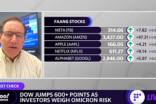 Current Market Bounce Back — Meeks Not Worried About Market Shock to Big Tech