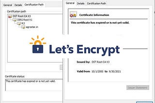 How we Dealt with Let’s Encrypt’s SSL Root Certificate Expiry