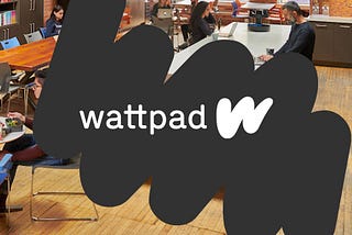 The best writing tool and software to help you write your stories on Wattpad