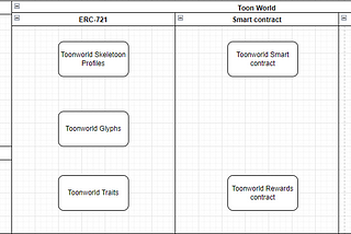 Toonworld development update