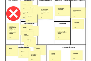 The Solopreneur Business Model: What you need to know…