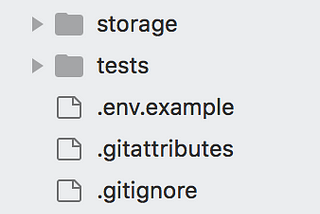 Laravel Basic File Structure