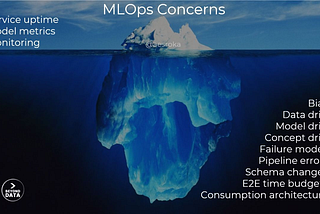 When Deploying Your Machine Learning Model Isn’t Easy