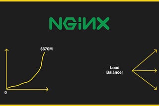 Nginx: From Idea to $670M Enterprise value