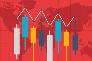 How can I make a Profit from Technical Analysis of Stocks consistently?