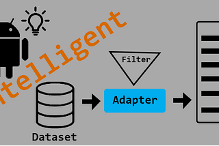 How I Wrote an Intelligent RecyclerView Adapter with Effective Searching