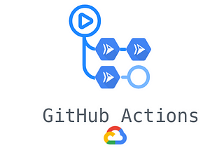 How to deploy your Cloud Run service using GitHub Actions