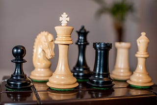 Every Chess Piece RANKED