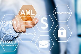 Ensuring Secure Financial Transactions: A Deep Dive into AML Protocols