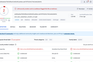 Malware: Research shows that SpyLoan Apps have entered Tanzania and is exploiting Tanzanian…