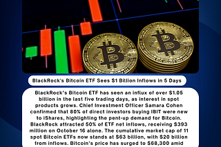 BlackRock’s Bitcoin ETF Sees $1 Billion Inflows in 5 Days
https://thecryptocity.net/