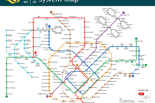 Learnings on the Conception of the London Tube Map