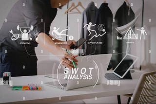 GSUPROTOCOL CRASHES SWOT ANALYSIS: HARRY’S USE CASE.