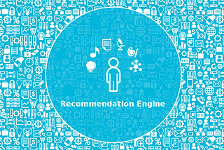 Introduction to recommendation systems and How to design Recommendation system,that resembling the…