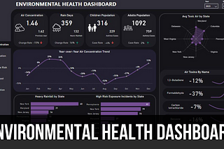 Environmental Health Dashboard | Microsoft Power BI